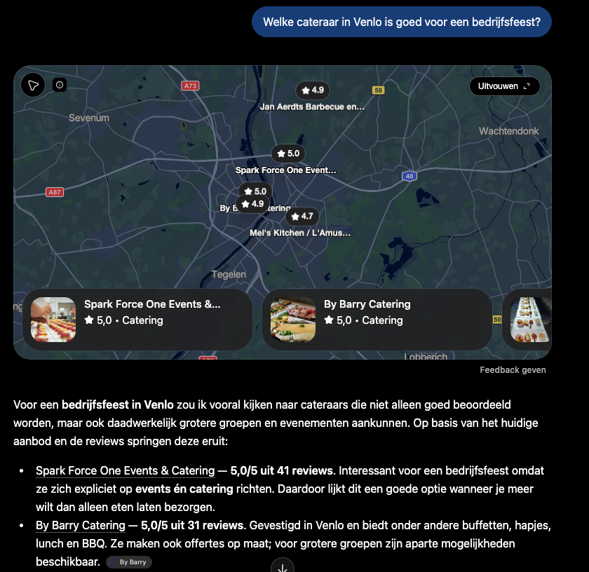 Screenshot van ChatGPT. Op de vraag welke cateraar in Venlo goed is voor een bedrijfsfeest, toont ChatGPT een kaart van Venlo en noemt onder meer Spark Force One Events & Catering met 5,0 uit 41 reviews en By Barry Catering met 5,0 uit 31 reviews, met uitleg waarom ze bij een bedrijfsfeest passen.
