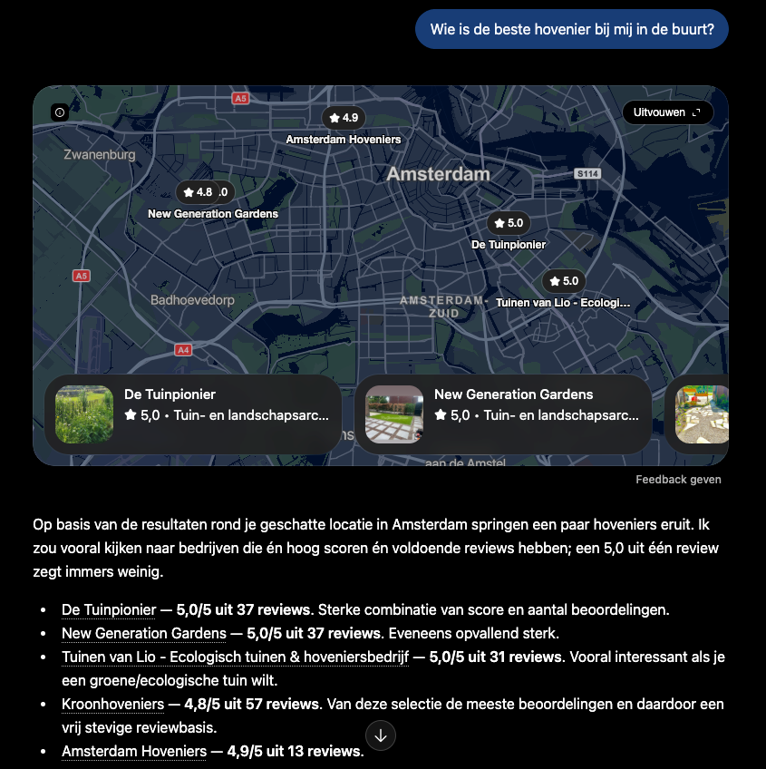 Screenshot van ChatGPT. Op de vraag wie de beste hovenier in de buurt is, toont ChatGPT een kaart van Amsterdam en noemt vijf hoveniers, onder meer De Tuinpionier, New Generation Gardens en Tuinen van Lio, elk met de score en het aantal reviews erbij.