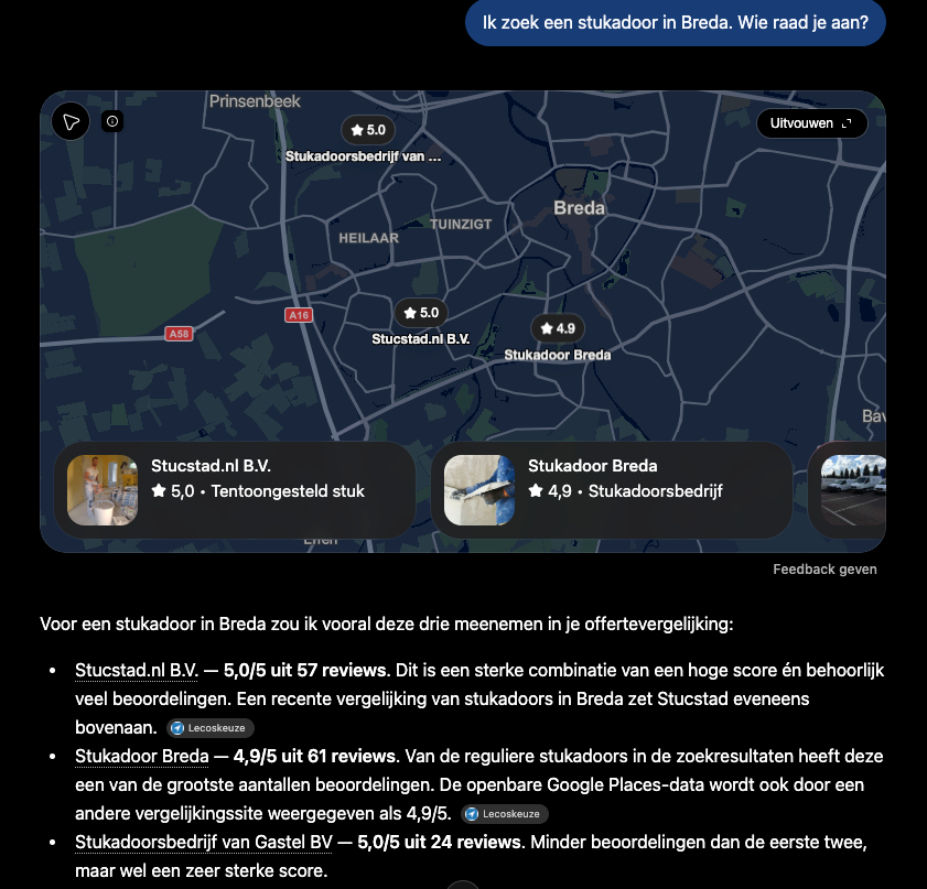 Screenshot van ChatGPT. Op de vraag welke stukadoor in Breda aan te raden is, toont ChatGPT een kaart van Breda en noemt drie bedrijven: Stucstad.nl B.V. met 5,0 uit 57 reviews, Stukadoor Breda met 4,9 uit 61 en Stukadoorsbedrijf van Gastel BV met 5,0 uit 24.